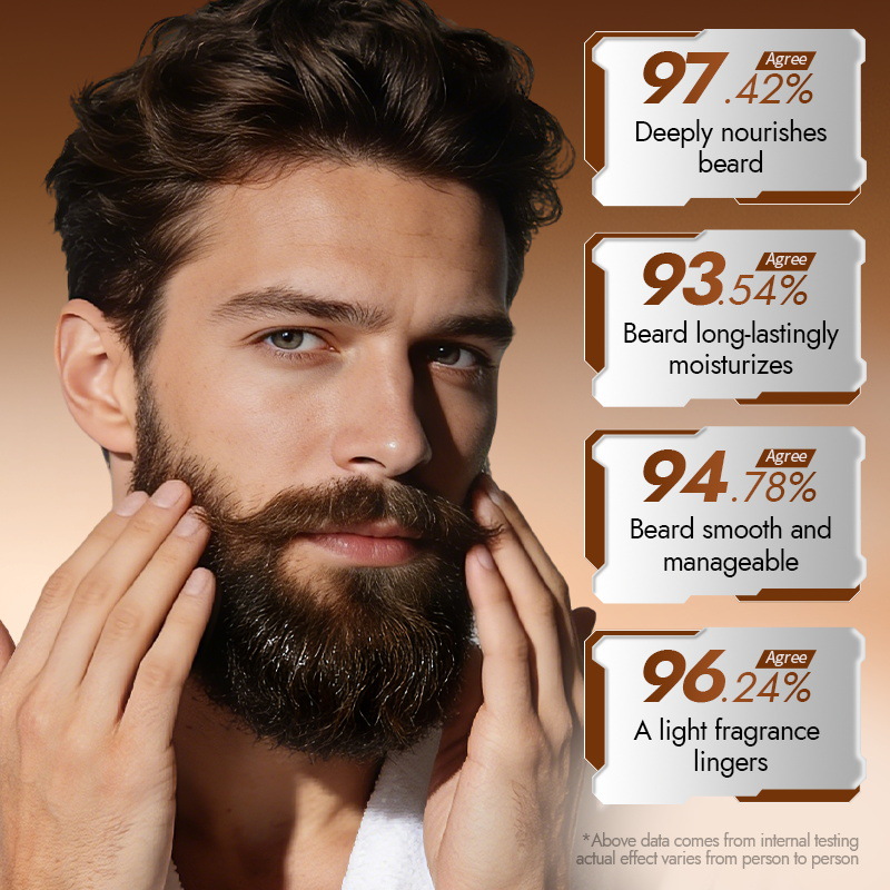 Spray para el cuidado de la ba - Men'S Grooming And Skin Care reseña y precio