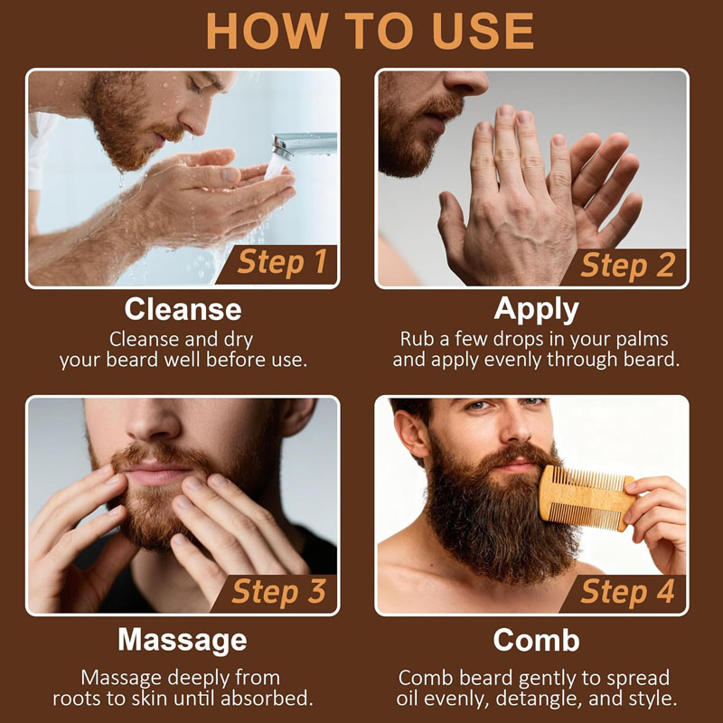 Set de aceite para barba para  - Men'S Grooming And Skin Care reseña y precio